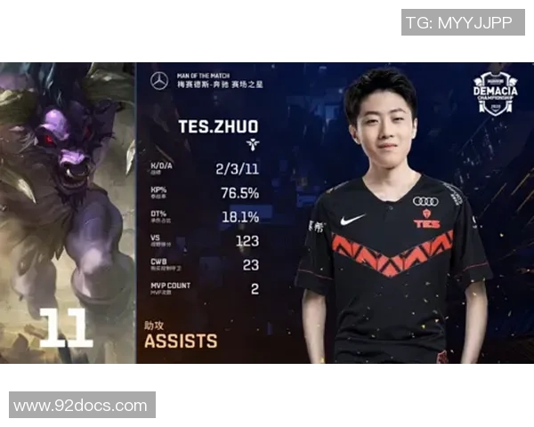 独家分析：TES的意识对比_1